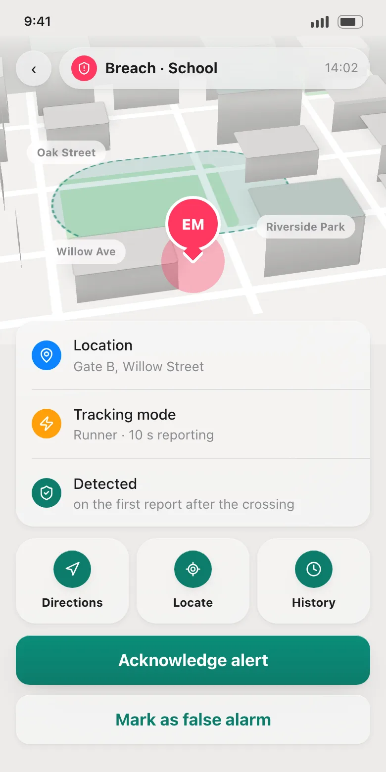 One alert opened: the tracker left the School zone at 14:02, where that happened, and buttons to acknowledge it or mark it a false alarm.