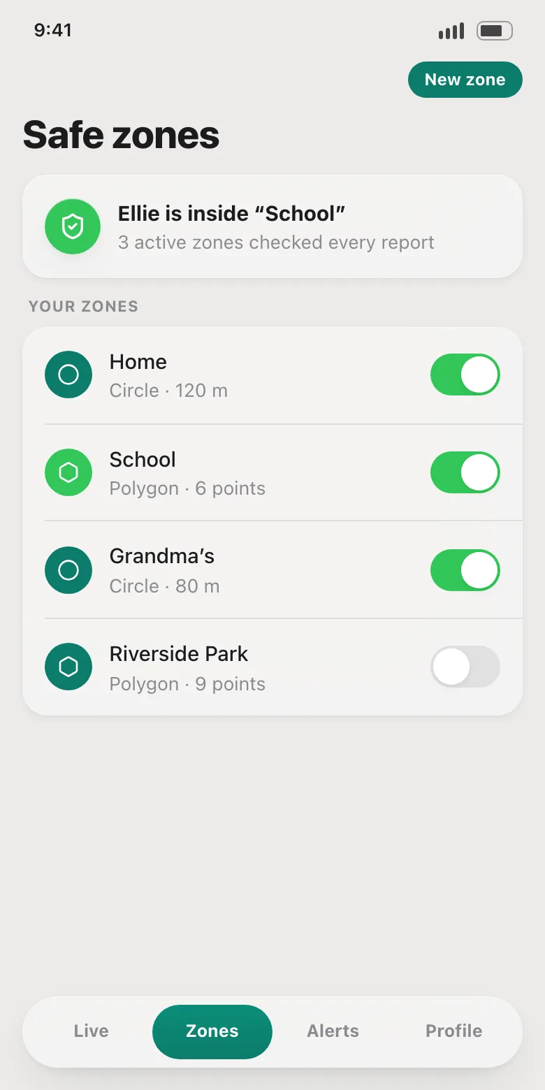 The list of named places, each one able to be switched off.